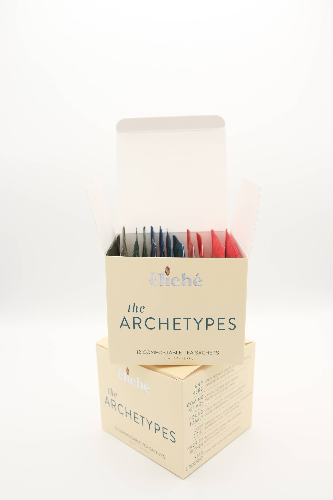 Tea - The Archetypes