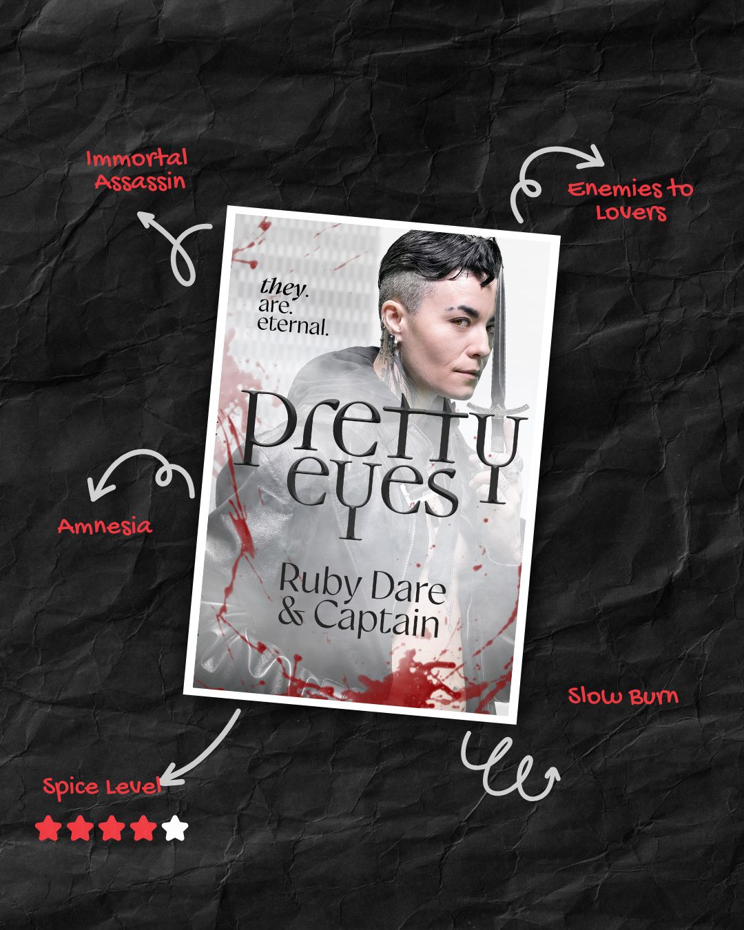 Pretty Eyes - Signed Edition
