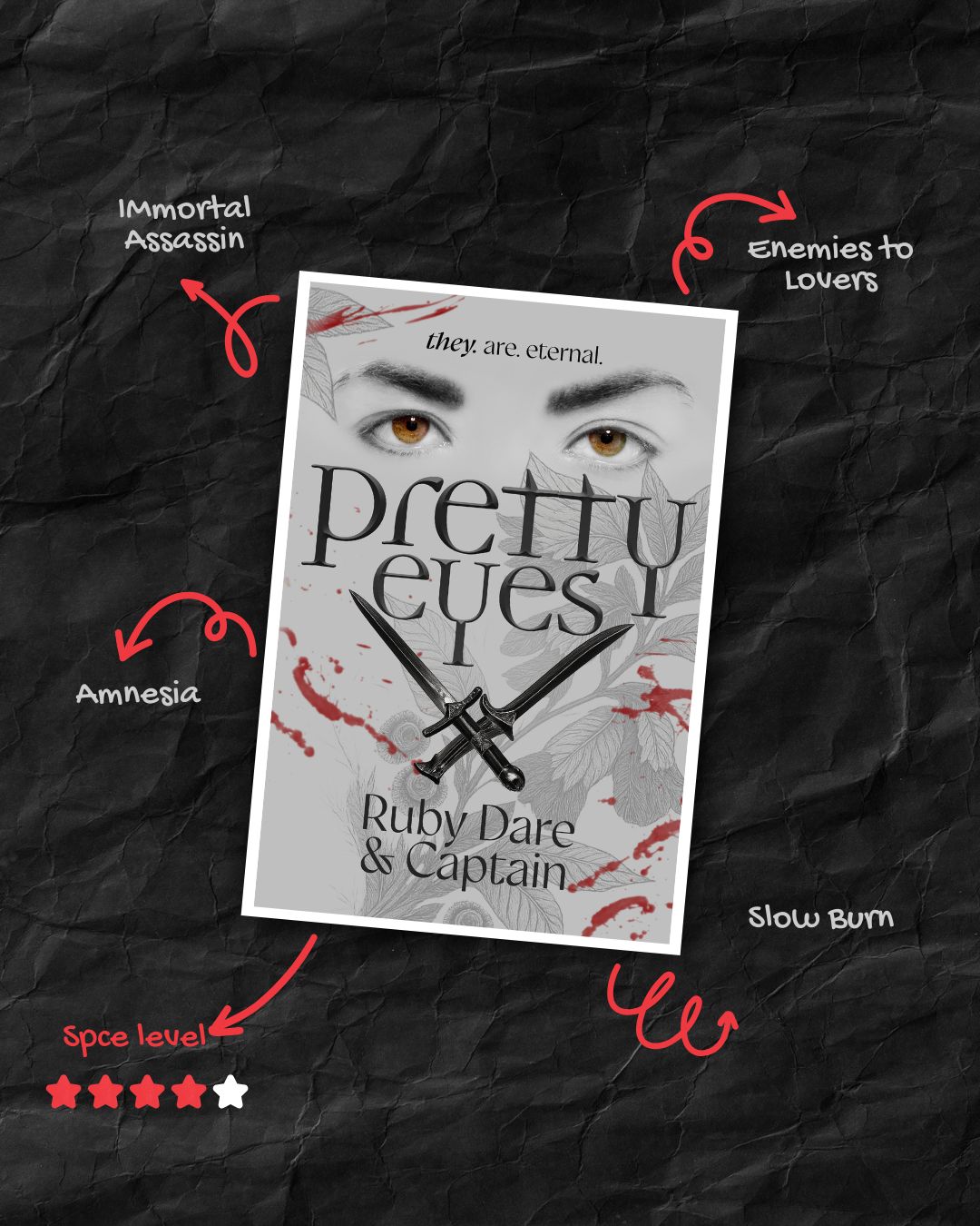 Pretty Eyes - Signed Edition