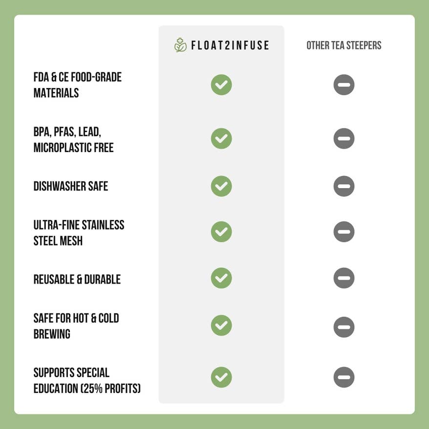 Brown Book | Floating Tea Steeper | Green Base | White Heart